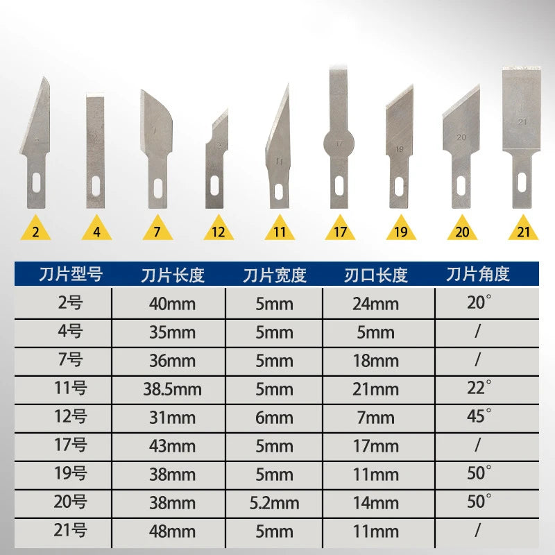 Carbon steel knife set for carving, knife and repair tools